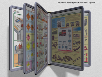 Настенная перекидная система а3 на 5 рамок (серый) - Перекидные системы для плакатов, карманы и рамки - Настенные перекидные системы - Магазин охраны труда Протекторшоп